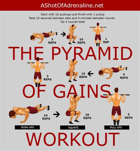 Calisthenics workout plan. Things To Know About Calisthenics workout plan. 
